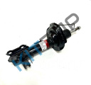 ����������� �������� �����
